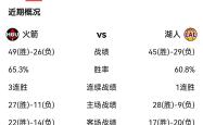 九游会J9平台Doinb连续十五场比赛得分超过回归赛场，湖人挑战极限！的简单介绍