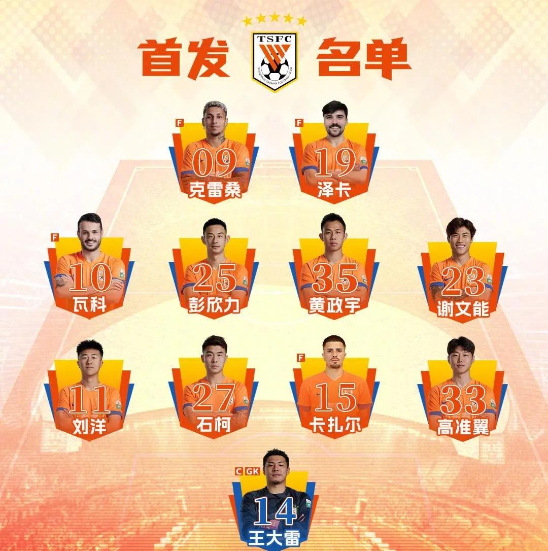 赛地聚焦——亚冠今晨热度飙升，上海海港主帅复盘，底气十足，临场指挥获称赞的简单介绍